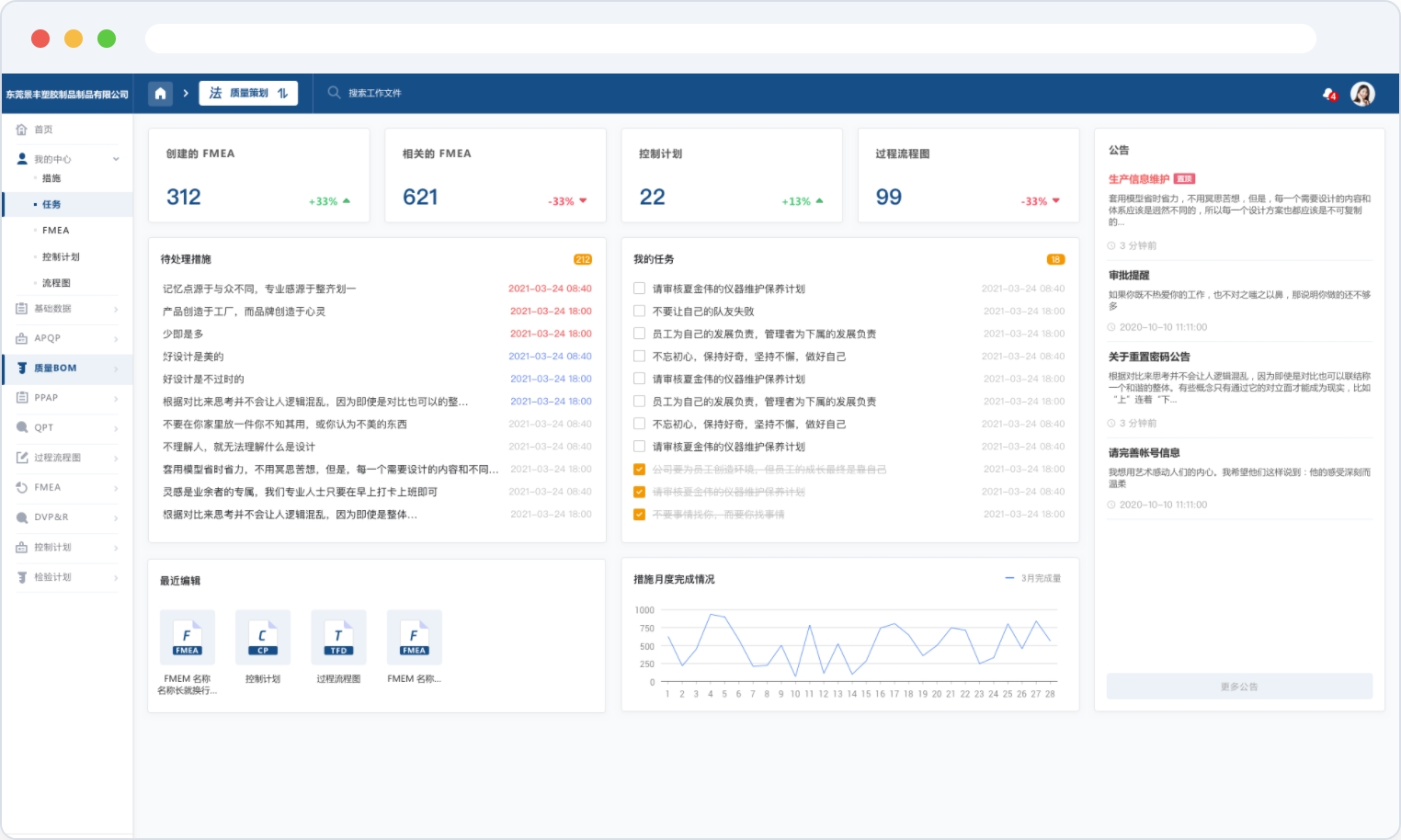 檢驗(yàn)計(jì)劃編制